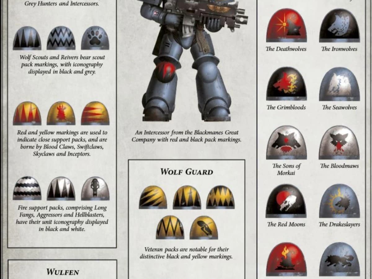 Wolf Pack Markings (Updated) (1)